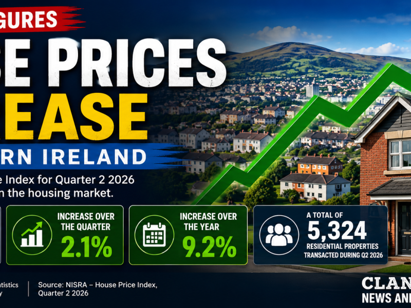 Residential Property Prices Increase to £200,000&nbsp;Average