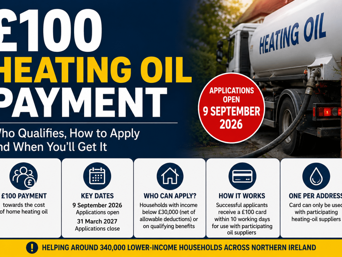 £100 Heating Oil Payment: Who Qualifies, How to Apply and When You’ll Get&nbsp;It
